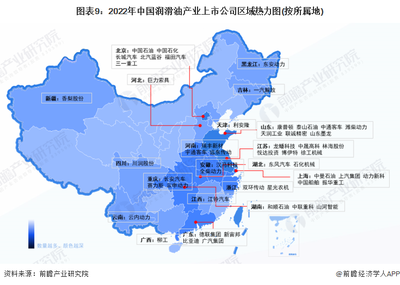 【最全】2022年中国润滑油行业上市公司全方位对比(附业务布局、业绩对比、业务规划等)
