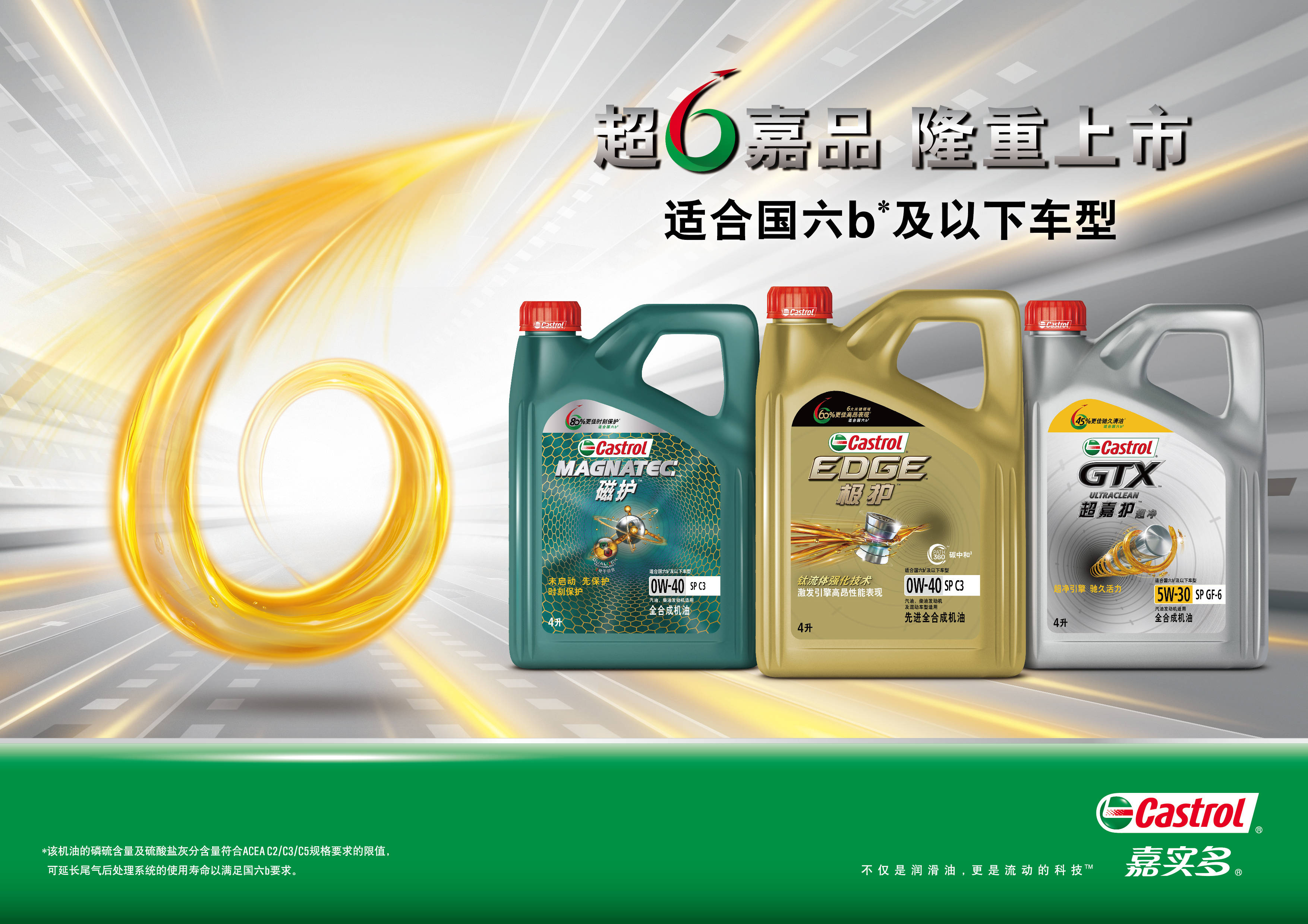 嘉实多全合成产品全线升级 由内外，驾驭澎湃——品质担当，更是时代指标